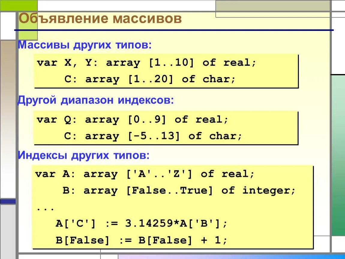 Количество в массиве c. Массивы в c++. Одномерный массив c++. Задать массив c++. Объявление массива c++.