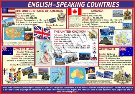 One of the english speaking countries