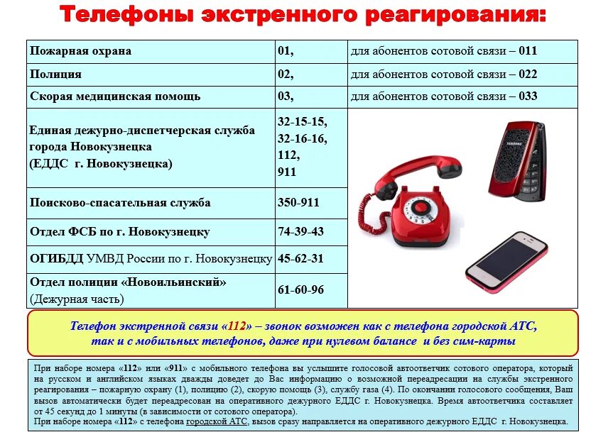 Номера телефонов экстренных служб. Телефоны аварийных служб. Номер диспетчера экстренных служб. Телфон экстренных служб.