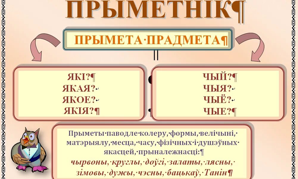 Прыметнік. Часціны мовы. Прыметники у беларускай мове. Прыметнік як ЧАСЦІНА мовы. Службовыя часціны мовы