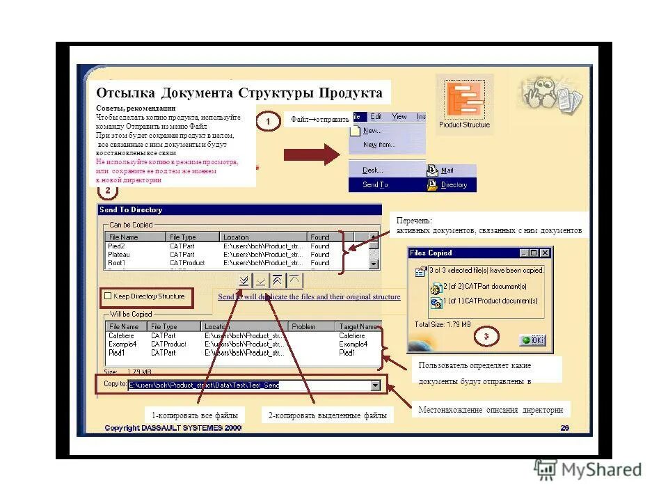 Сохраняет структуру документа. Сохраняет структуру документа