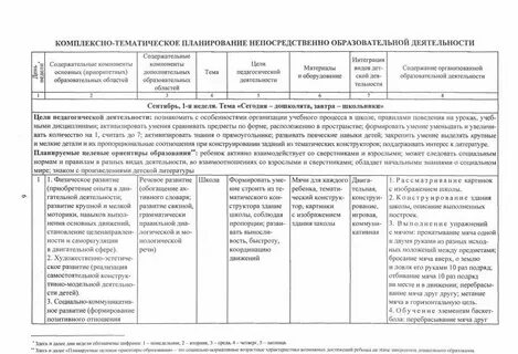 Комплексно тематическая планирование таблица