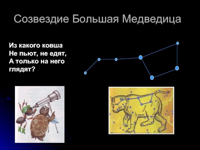 Созвездие загадки. Созвездие большой медведицы. Созвездие ковш большой медведицы. Загадка про большую медведицу. Загадки про созвездия.