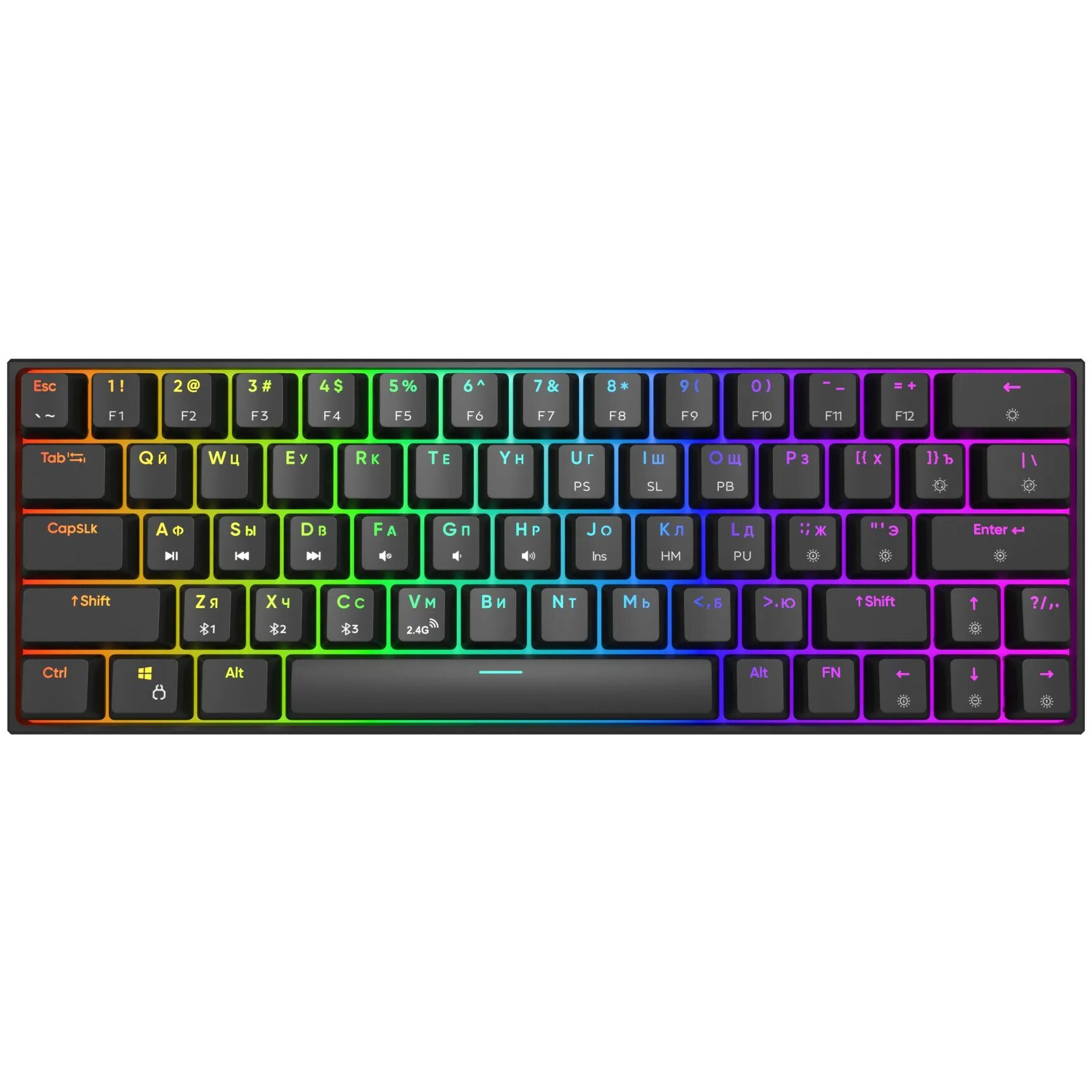 Dark project mechanical. Клавиатура dark project kd87a. dark project kd68a клавиатура. клавиатура dark project kd63a wireless ltd gateron yellow. клавиатура dark project kd87a gateron cap teal.