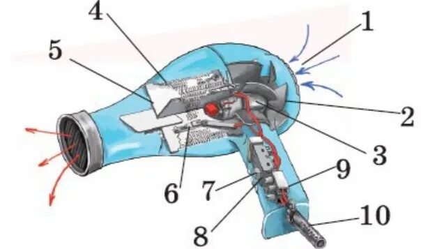 Скорость воздуха фенов. Устройство фена схема. Схема подключения переключателя фена. Схема переключателя фена. Принципиальная схема электрическая бытового фена для волос.
