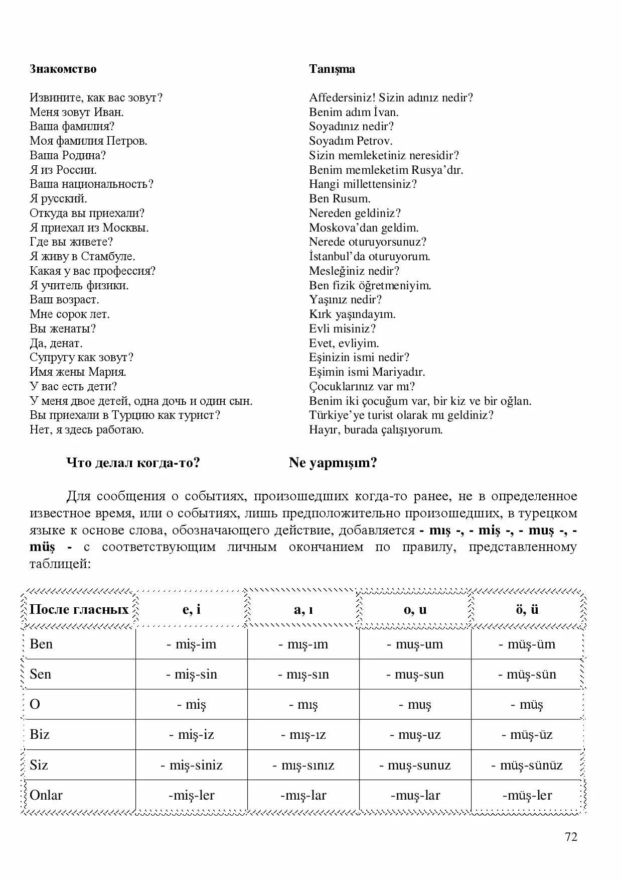 Уроки турецкого языка с нуля. Изучение турецкого языка с нуля самостоятельно. Задания на турецком языке для начинающих. Учить турецкий язык с нуля. Турецкий язык для начинающих с нуля самоучитель.