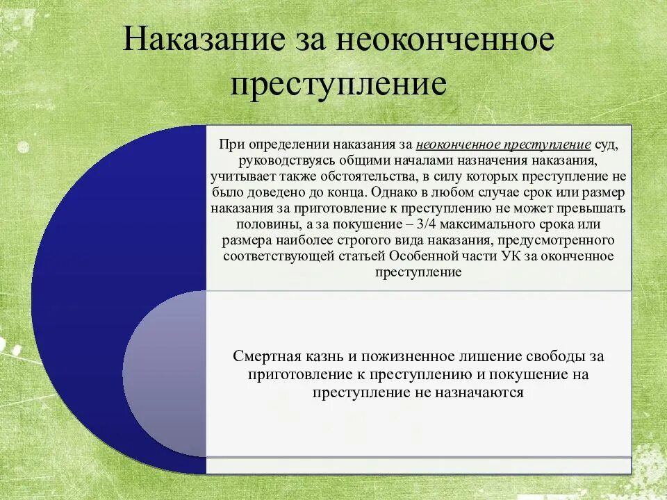 Назначение наказания уголовной ответственности. Неоконченненное преступление. наказание за неоконченное преступление. особенности наказания за неоконченное преступление. стадии неоконченного преступления.