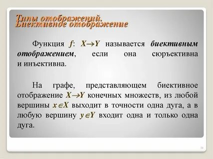 Определение отображения функции