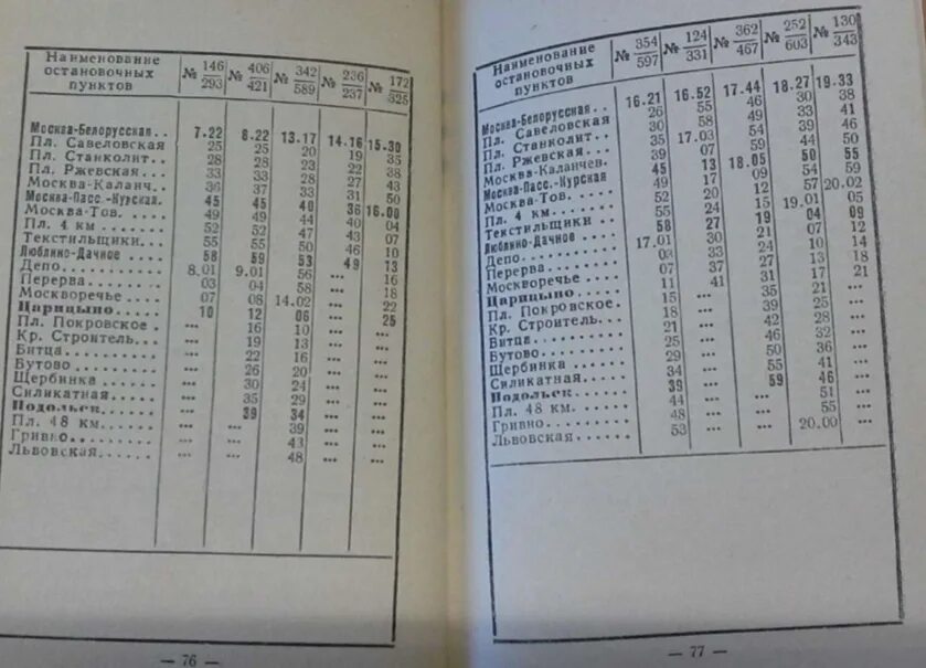 Белорусский вокзал расписание поездов. Белорусский вокзал расписание. Белорусский вокзал расписание электричек. Витебский вокзал расписание поездов СССР. Туту расписание витебский вокзал