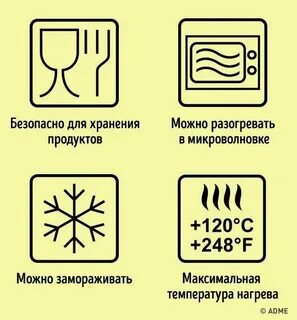 Маркировка посуды