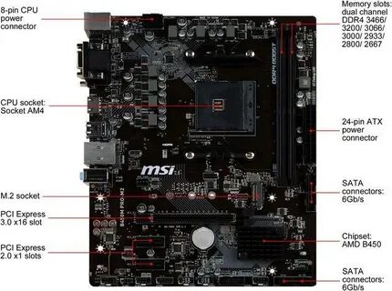 B450m pro m2 max