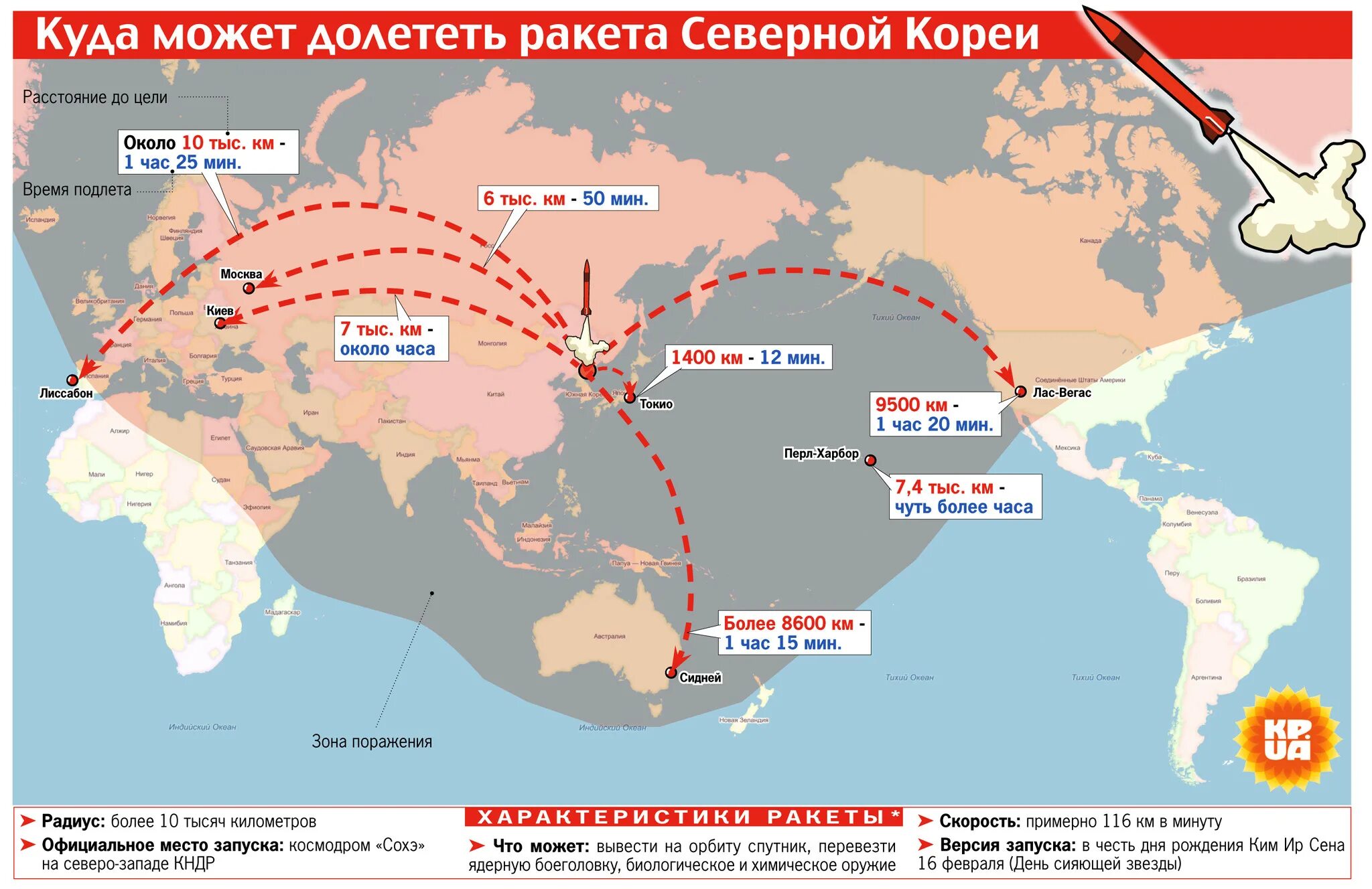 За сколько часов можно долететь. Дальность поражения ядерной ракеты. Дальность ядерных ракет США. Радиус поражения ракет Северной Кореи. Радиусы поражения американских ракет карта.