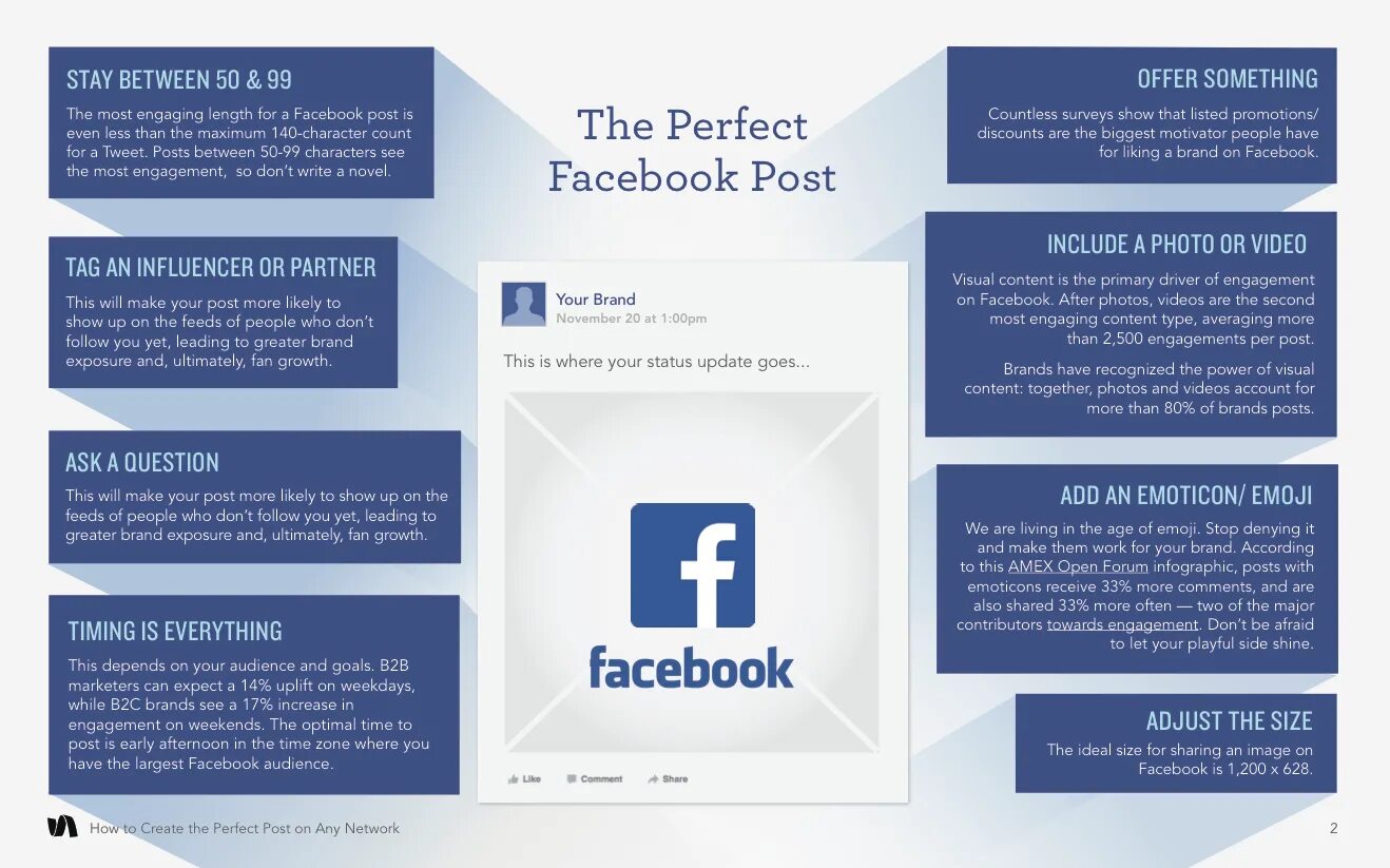 Facebook Post. Facebook Post Feed. Facebook Post embed. Mumsa - Posts Facebook. Facebook posts