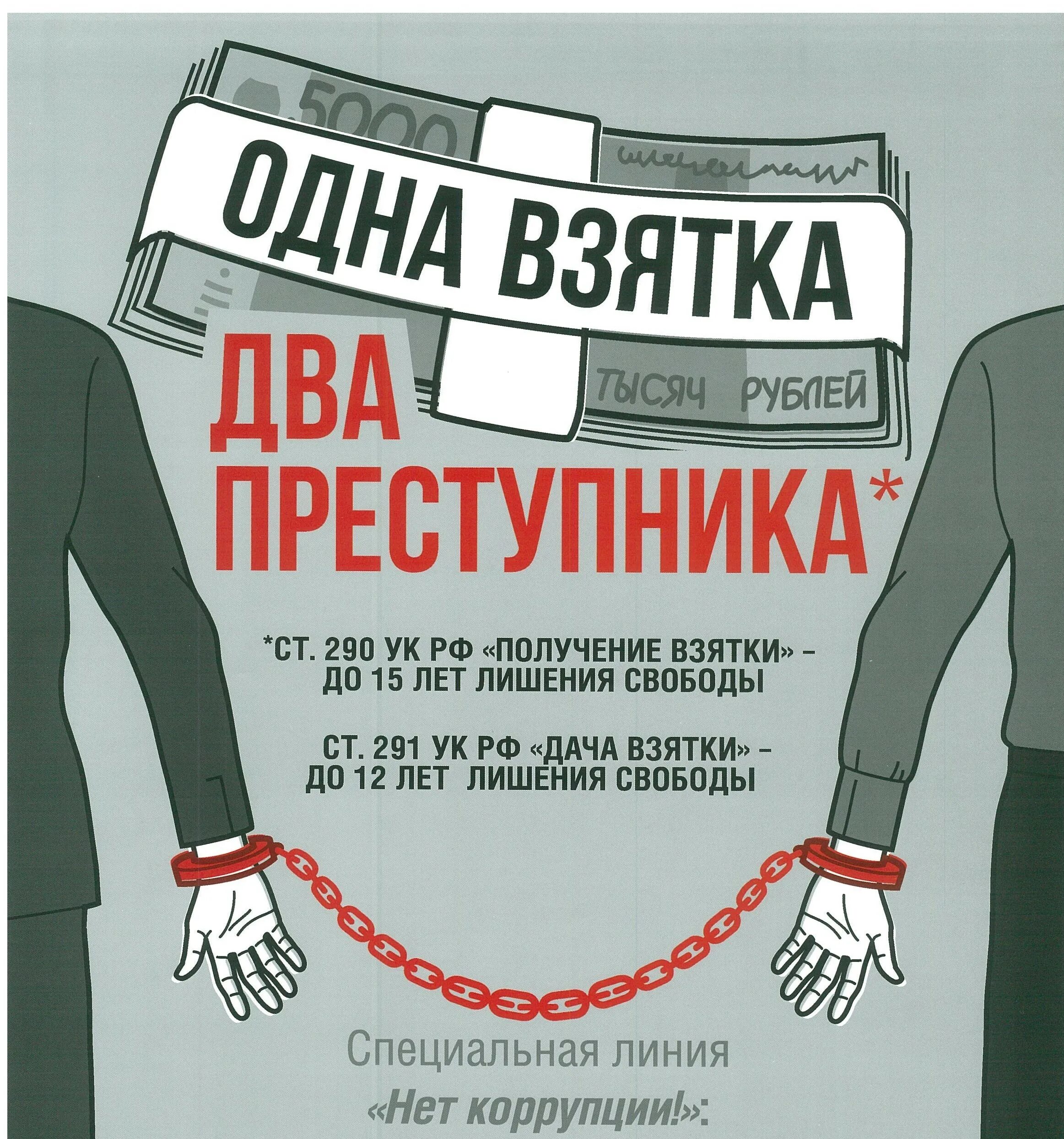 291.2 1 ук рф. Коррупция плакат. Борьба с коррупцией плакат. Нет коррупции. Дача взятки.