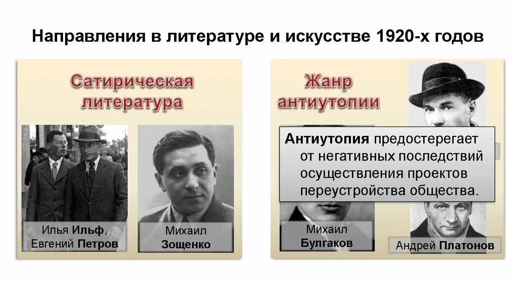 Таблица политических деятелей 1920 1930. Советская литература. Советская литература в 1920 1930-е годы. Советская литература 30-х годов. Духовная жизнь советского общества в 1920 1930-е гг.