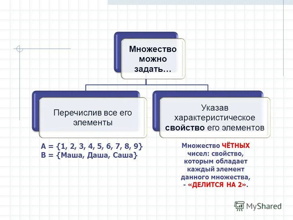существует много и каждая из. существует много и каждая из.
