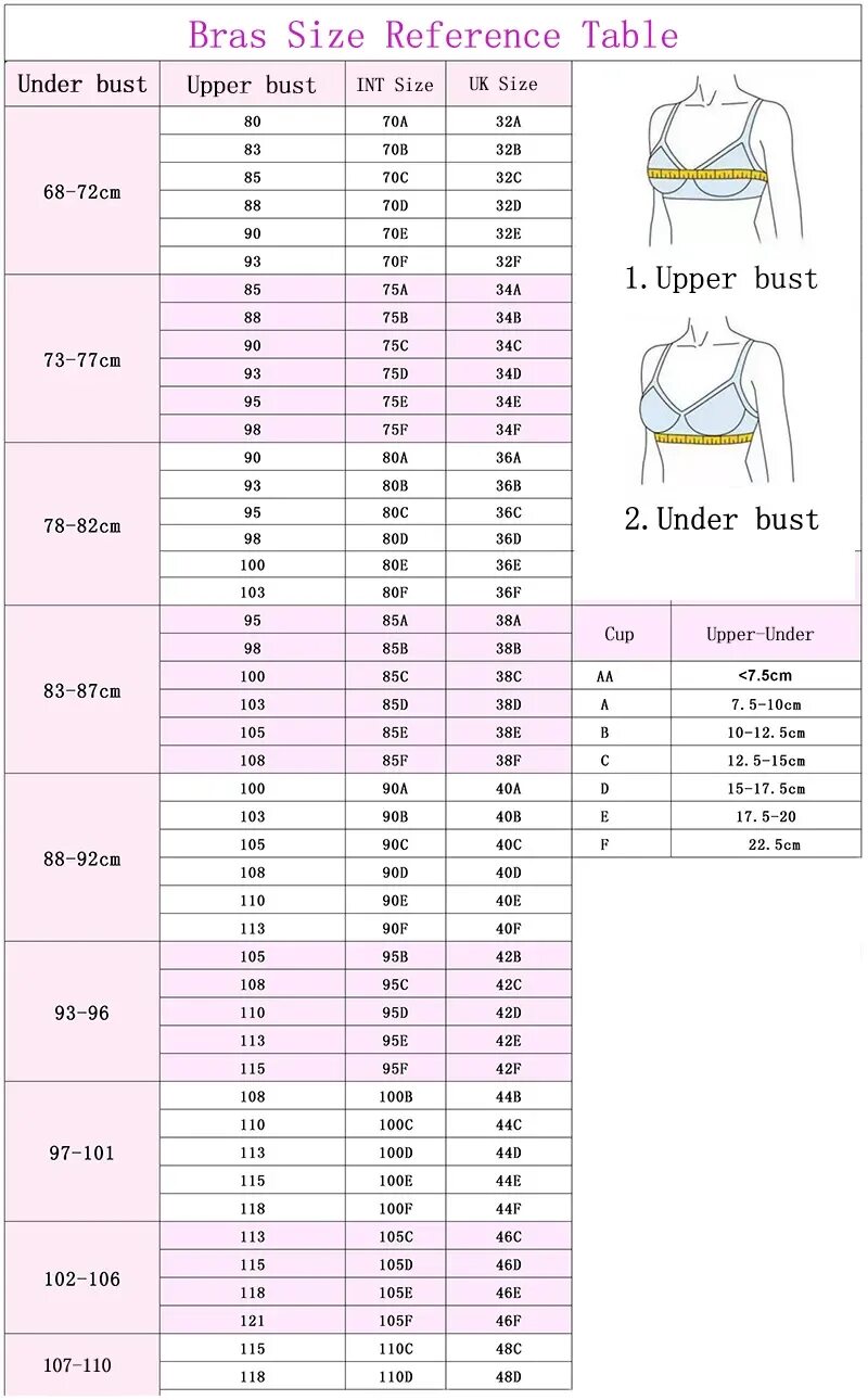 Размер бюстгальтера 36/80. Bra/cup size 36d (80d). 34а размер бюстгальтера. 38 размер груди. Размер лифчика евро 80 f95.