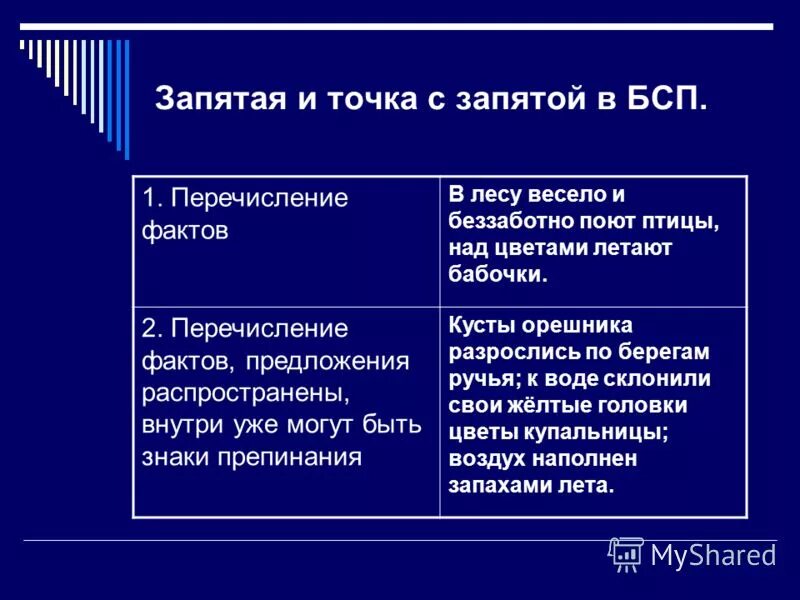 Бессоюзное сложное предложение со значением перечисления урок. Бессоюзное предложение с запятой и точкой с запятой. Перечисление точка с запятой. Предложения с точкой запятой. Точка с запятой при перечислении примеры.