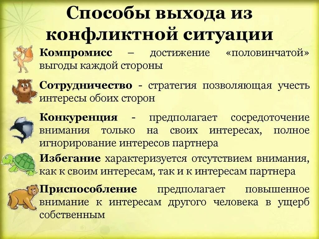 Примеры компромисса в конфликте из жизни 1 стратегии взаимодействия 6 фото из 48