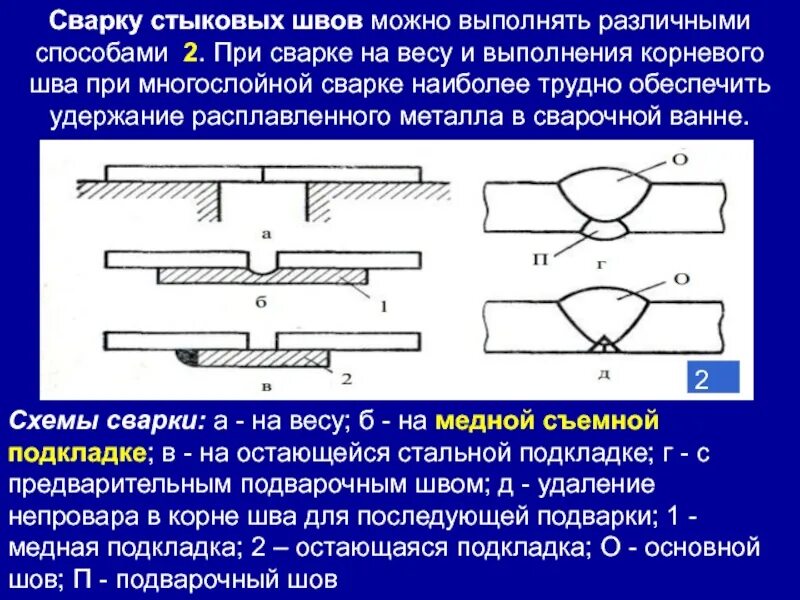 Стыковая сварка с25. Сварка листов металла встык. Схема сварки корневого шва. Стыковое соединение сварка толщина 80 мм.