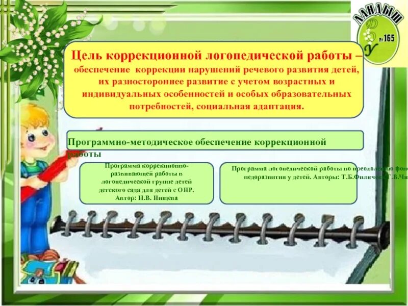 Программно методическое обеспечение логопеда. Программно-методическое обеспечение коррекционной работы. цель коррекционной работы логопеда. программно методической комплекс по речевому развитию.