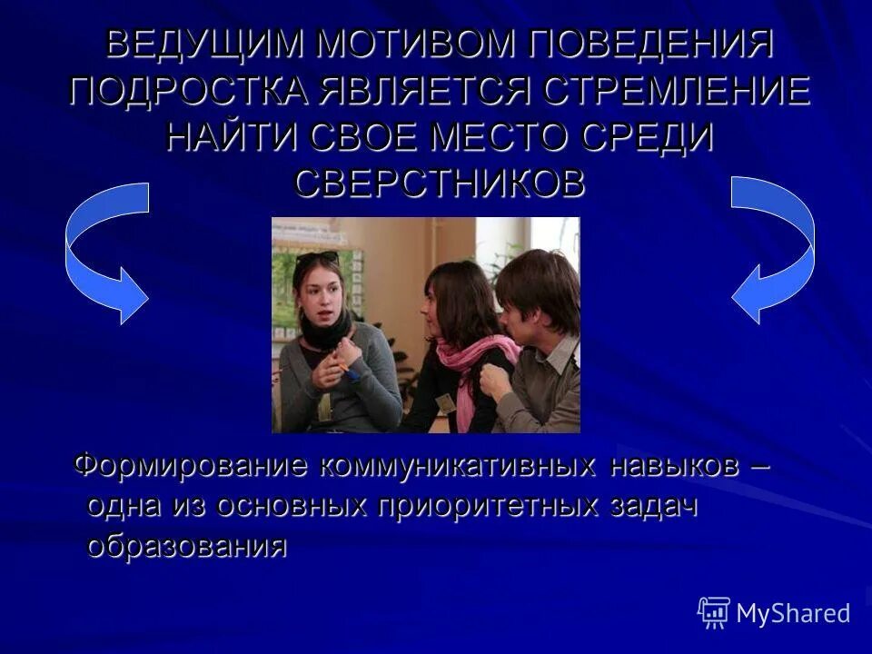 мотивы поведения героев