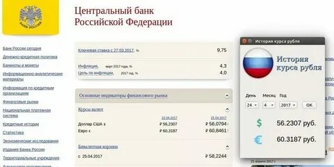 Курс доллара банк пойдем на сегодня