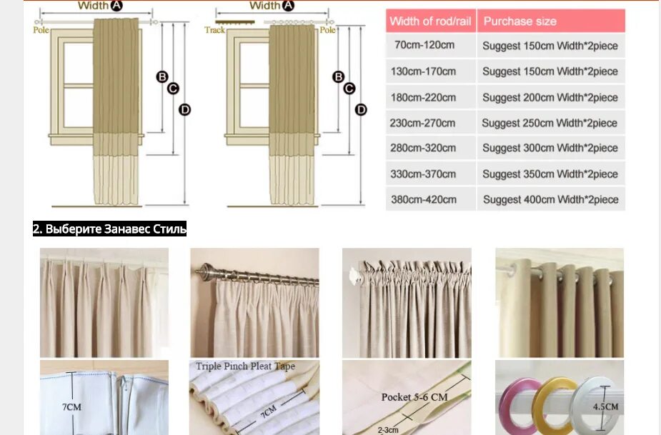 Как правильно подобрать шторы по размеру. Ширина карниза для штор и шторы. Стандартный карниз для штор. Стандартная высота штор. Длина штор стандарт.