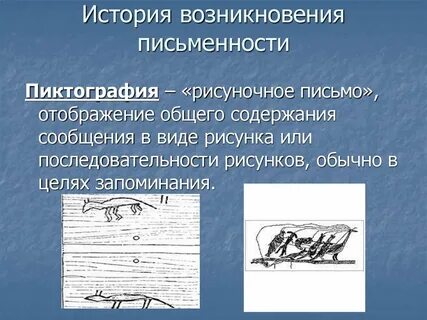 История письма презентация
