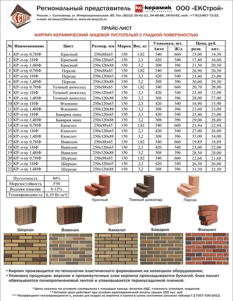Кирпичный завод прайс лист. Расценки на кладку облицовочного кирпича. Расценки на кладку кирпича. Расценки на кирпичи. Каталог кирпича.