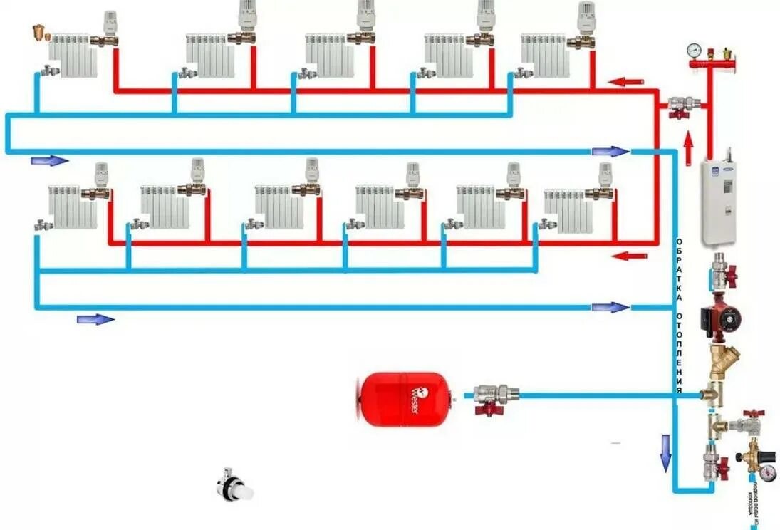 Схема Тихельмана отопления двухэтажного. Система отопления двухтрубная система схема. Схемы разводки двухтрубной системы отопления. Схема системы отопления в частном доме двухтрубная система. Система простого отопления