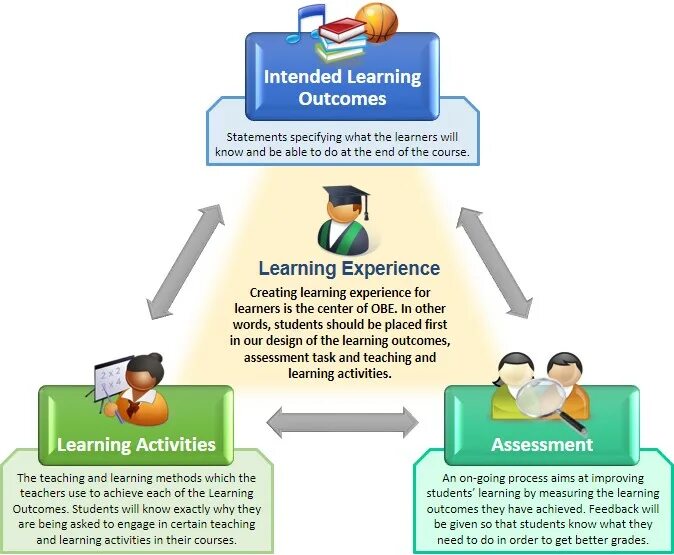 медиа инфографика. инфографика. читалка для электронных книг. том фишберн маркетинг. Why exactly.