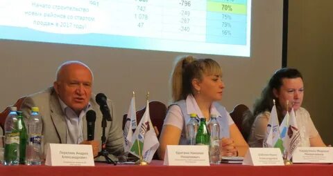 Акционерное общество ростовское