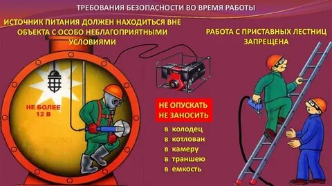 Класс электроинструмента в металлических емкостях
