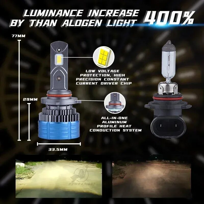 Led лампы dawnknight. Лампы led dawnknight k5c 4300k.. лампы dawn knight k5c h7. светодиодные лампы h7 6000k k5c dawnknight. лампы led dawnknight headlight.