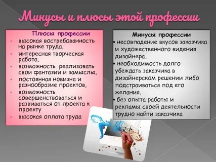 Плюсы и минусы моей будущей профессии