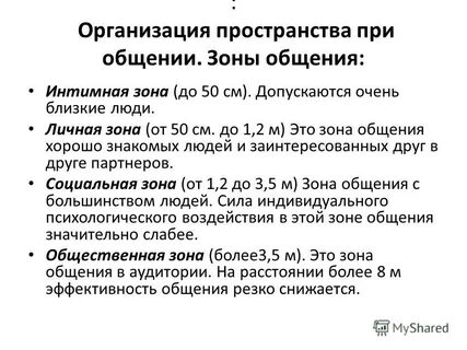Организация пространства и времени общения