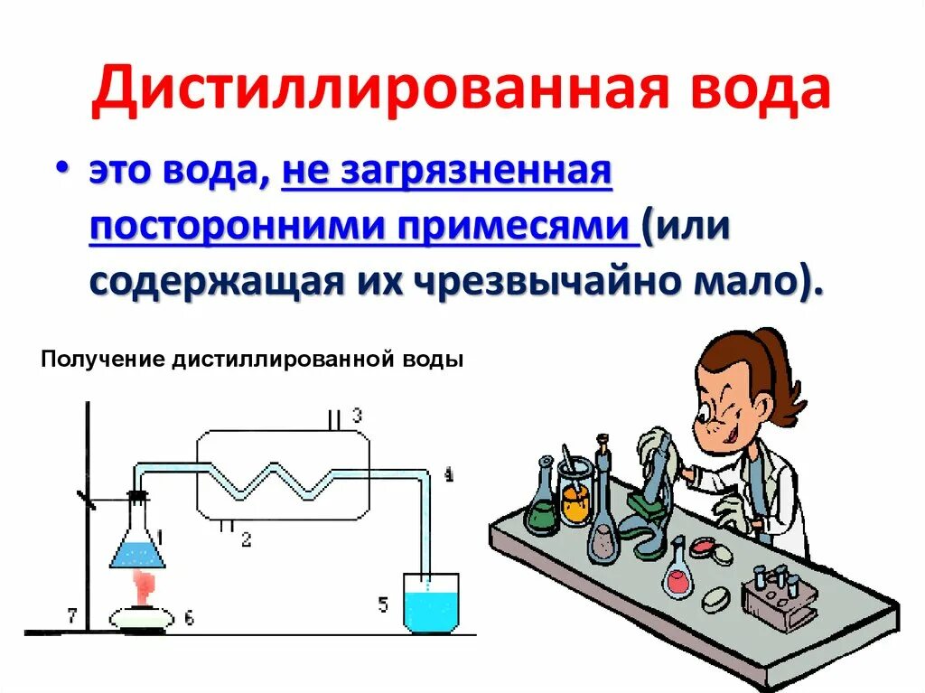 Получение дистиллированной воды. Схема получения дистиллированной воды. Получение дистиллированной воды химия. Дистиллированная вода получение. Дистиллированная вода проводит электрический