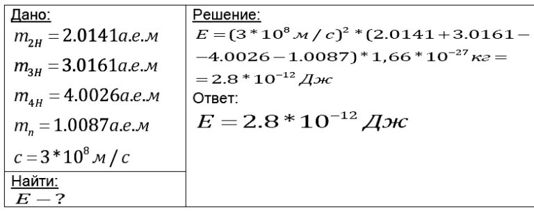 Записана ядерная реакция в скобках указаны атомные массы в а.е.м. Записана ядерная реакция в скобках указав. Записана ядерная реакция в скобках указаны атомные массы. Атомная масса Протона в а.е.м. Энергия связи углерода 12