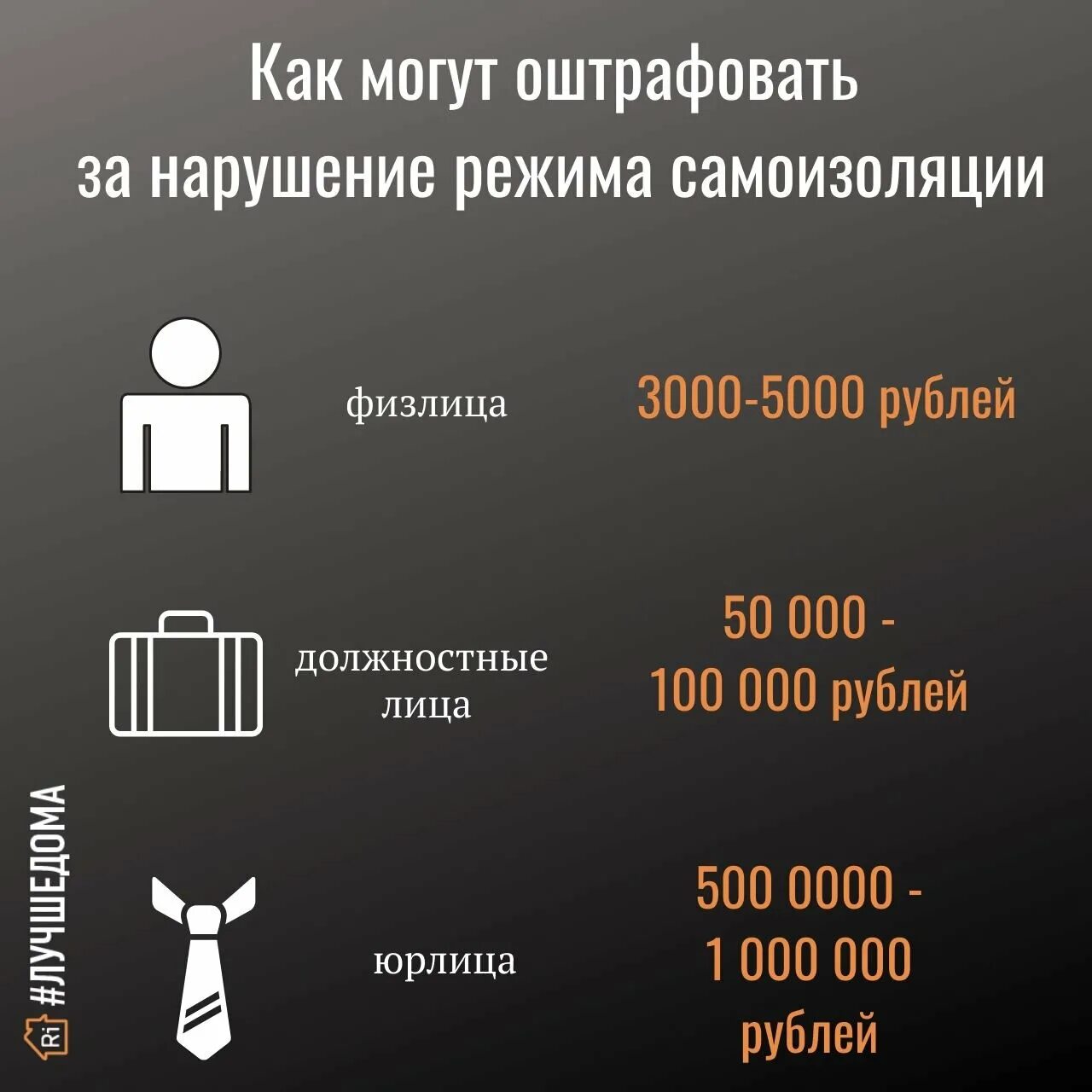 Кто может штрафовать. За что могут штрафовать. Могут оштрафовать.. Вы оштрафованы на 5000 рублей.
