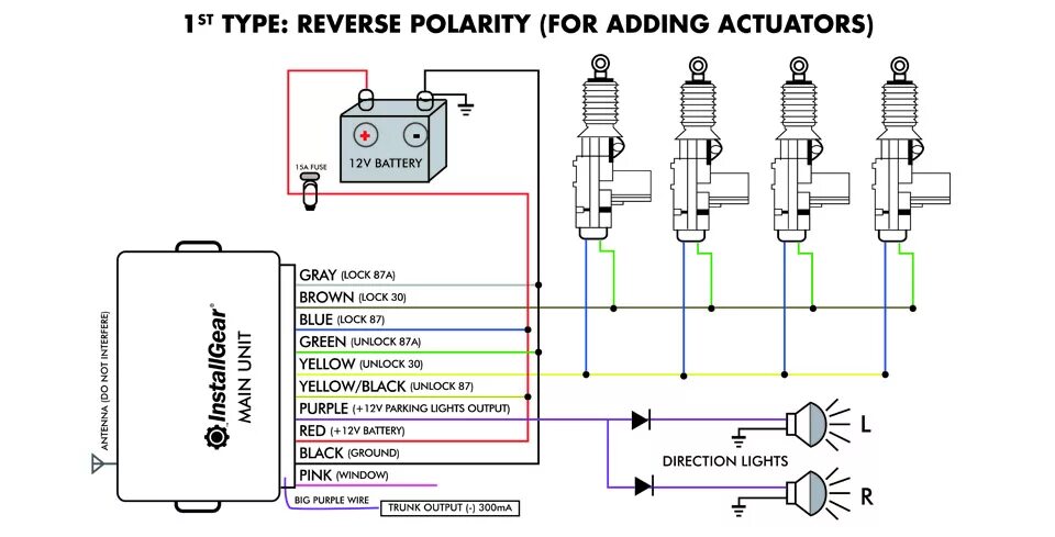 Схема подключения центрального замка ваз. Подключение сигнализации схема цз на ваз 2110. Схема подключения центрального замка ваз. Схема центрального замка 2110. Схема соединения центрального замка ваз 2110.