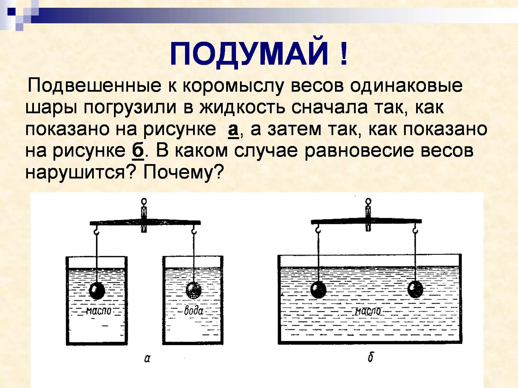 Сила Архимеда. Рисунок на тему Архимедова сила. Выталкивающая сила физика 7 класс. Подвешенные к коромыслу весов одинаковые шары. К промыслу весов подвешены 2 цилиндра одинаковой