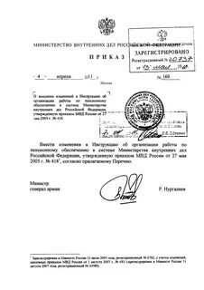 Приказ 160