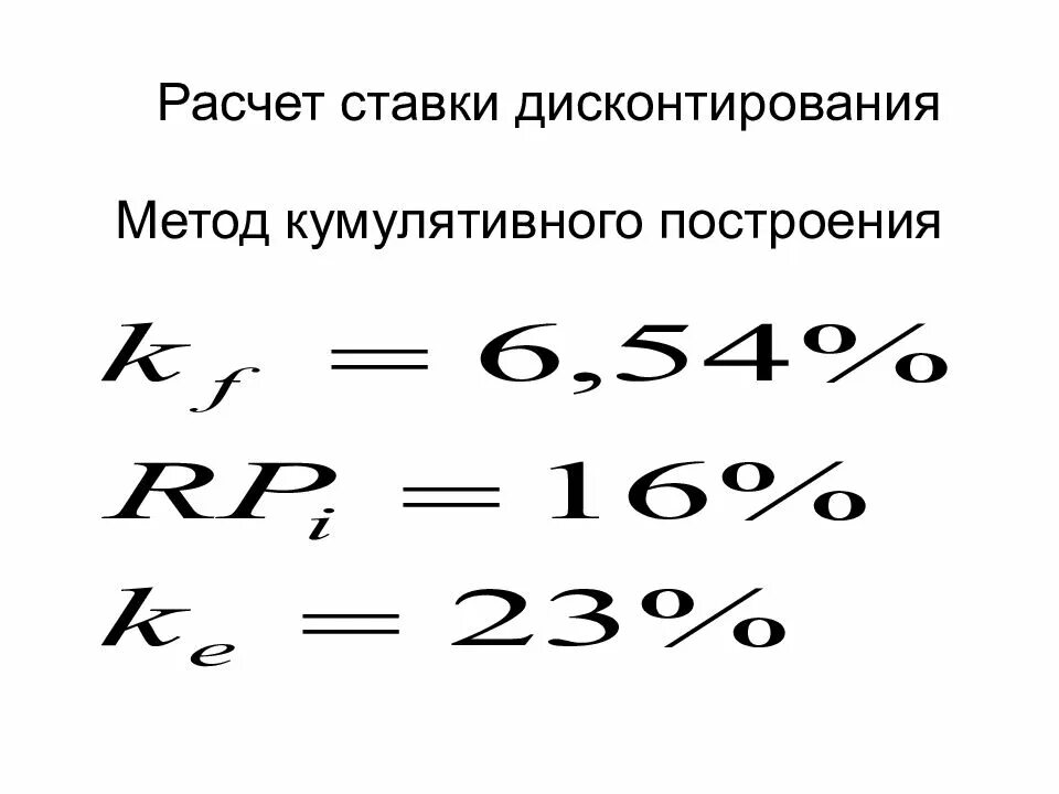 Кумулятивный метод дисконтирования. Кумулятивный метод ставки дисконтирования. метод кумулятивного построения ставки дисконта. расчет ставки дисконтирования методом кумулятивного построения. кумулятивный метод расчета ставки дисконтирования.