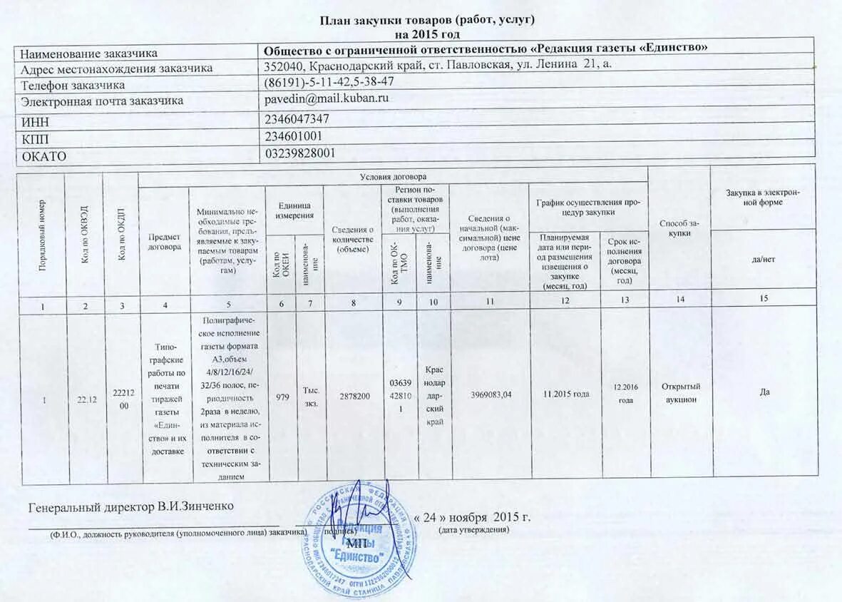 План закупок товаров. План закупок. План закупок образец. План закупок на месяц образец. План закупок на год.