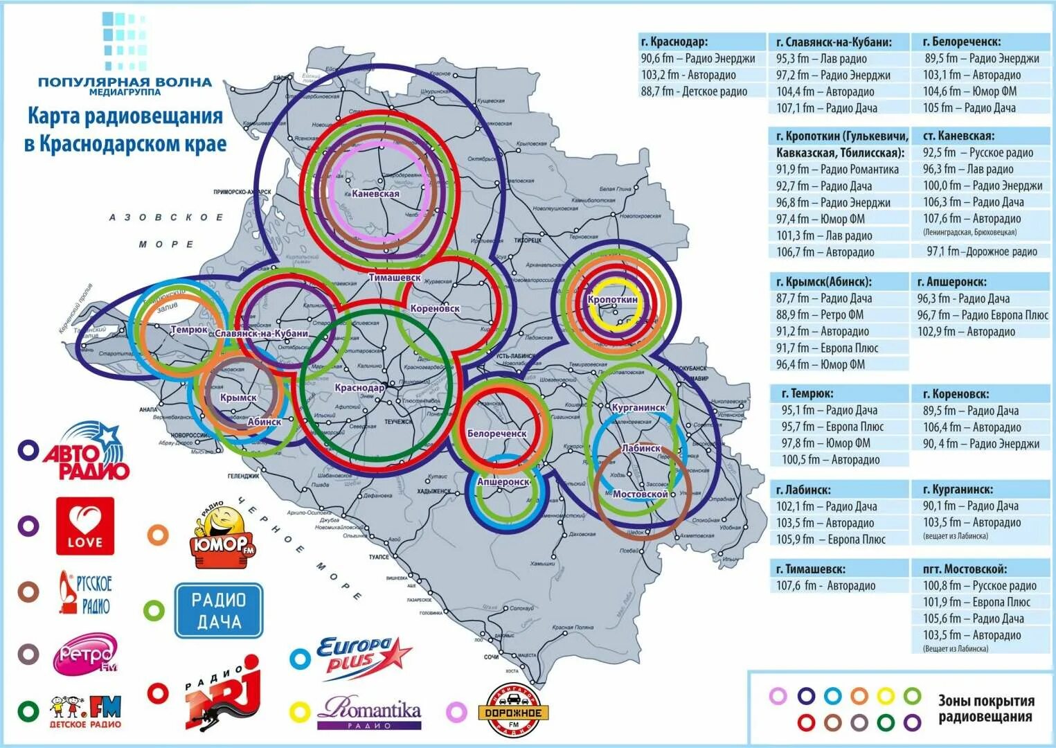 Зона покрытия Авторадио. Карта радиовещания в Краснодарском крае. Частоты ФМ радиостанций в Краснодарском крае. Зона покрытия ФМ радиостанции. Европа какая частота