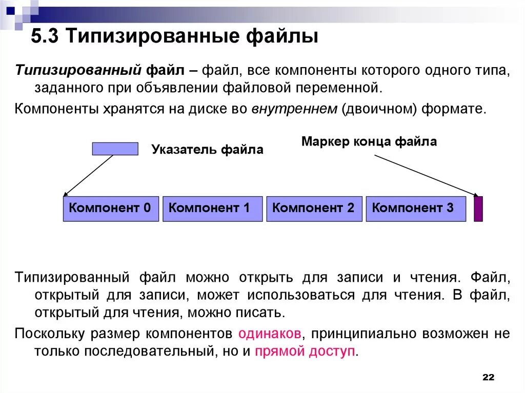 Ввести в файл информацию. Типизированные файлы. Типизированные файлы в Паскале. Типизированные файлы и нетипизированные файлы. Текстовый файл это типизированный.