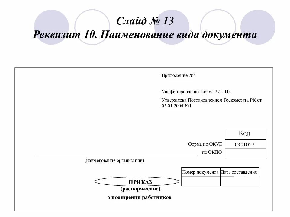 Организация и ее реквизиты. Реквизит 4 код формы документа.