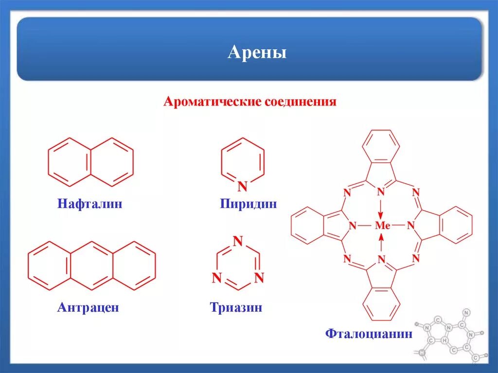 Углеводороды c9 ароматические соединения. Нафталин класс органических соединений. Карбоксильные соединения аренов. Арены химия классификация.