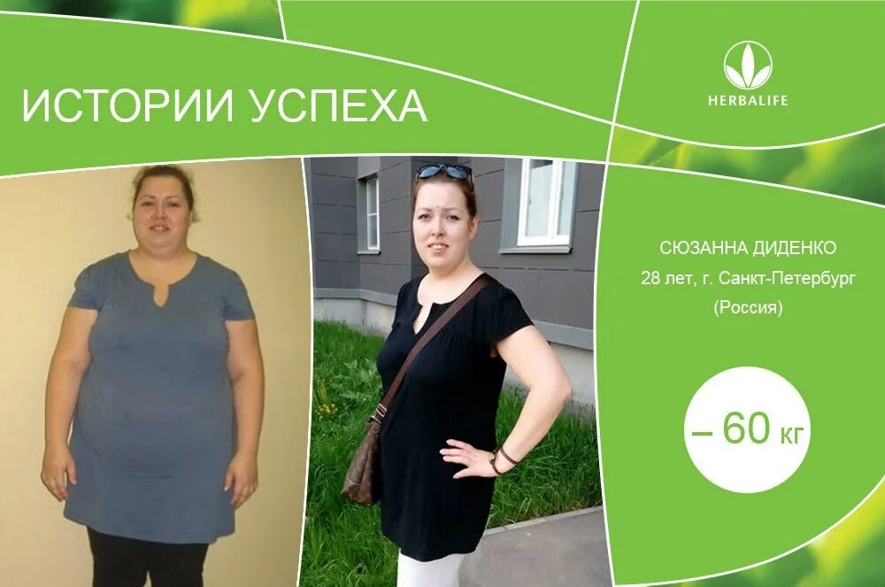 Herbalife похудение. Гербалайф Результаты. Результаты похудения с Гербалайф. Гербалайф для похудения до и после.